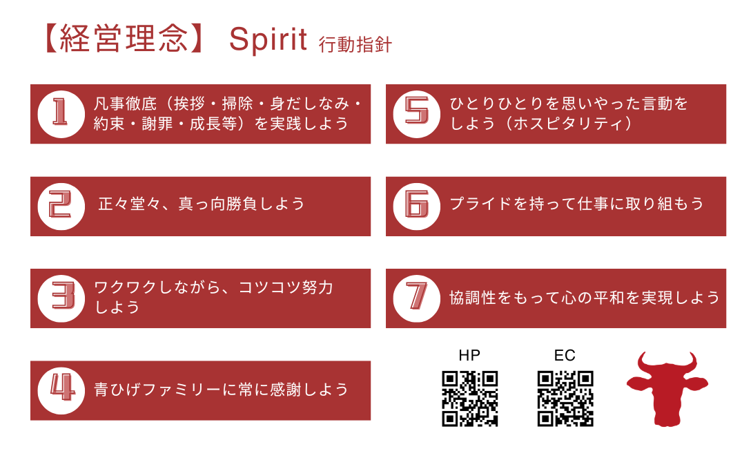 『広島でステーキといえば青ひげ!!』